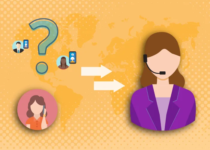 What is an inbound call