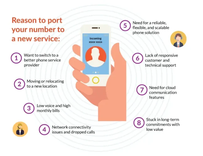 Reasons to port a number