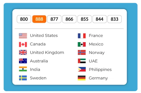 international toll free numbers