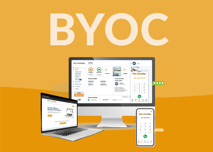 contact center integrations
