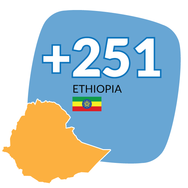 Ethiopia phone number