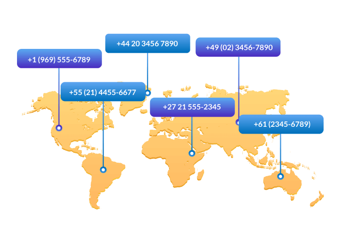 international numbers