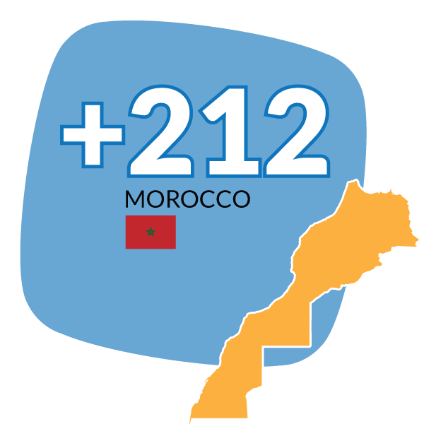 Morocco phone number