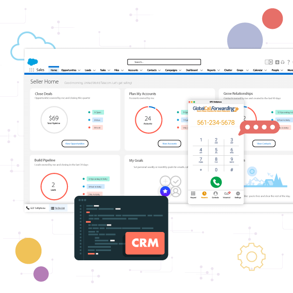 Telephony features for Salesforce