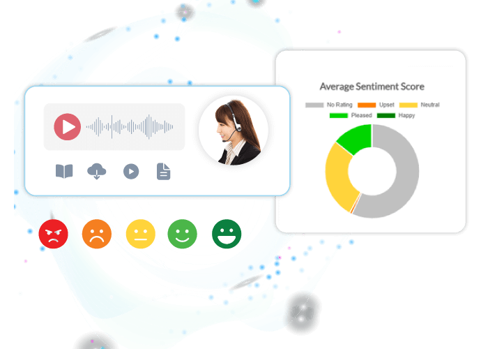 Sentiment Analysis