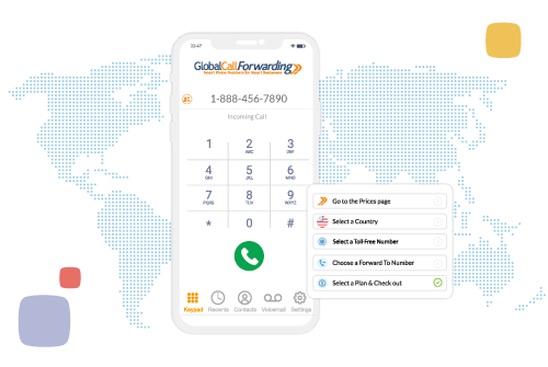 toll-free numbers
