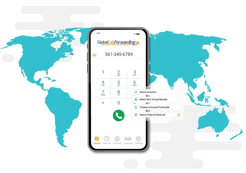 virtual phone numbers
