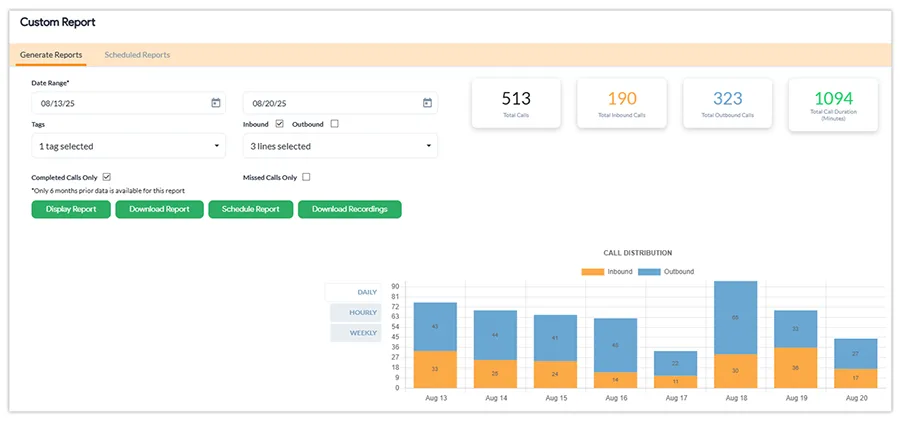 report dashboard