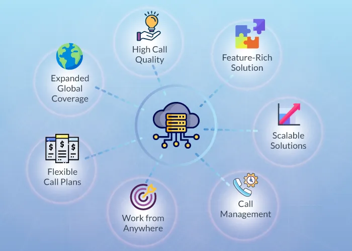 Benefits of cloud telephony for tech startups
