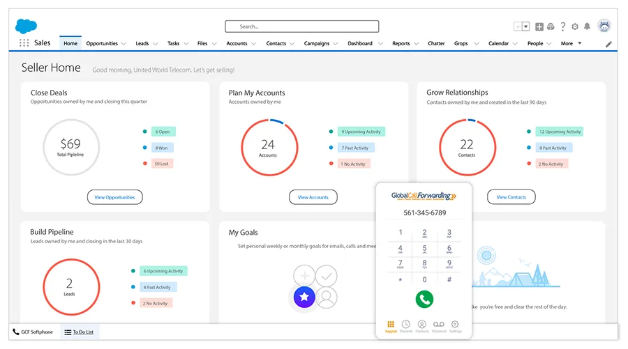 Salesforce dashboard with the United World Telecom integration opened.