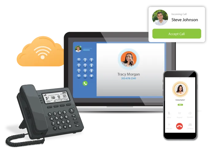 Flexible voice service for global enterprises