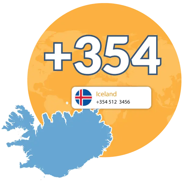Iceland virtual phone numbers