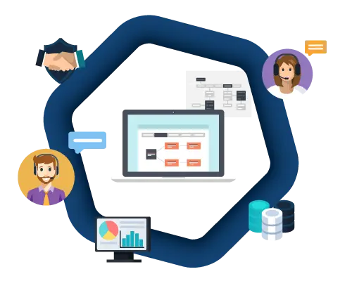 managed service providers solutions