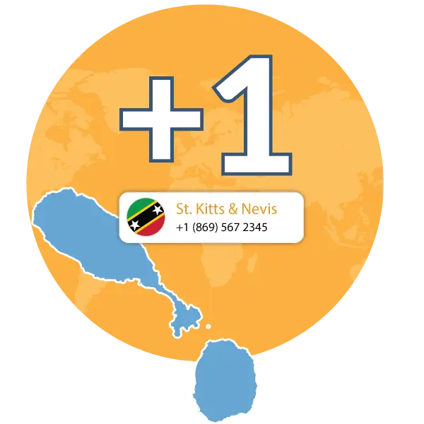 Saint Kitts & Nevis virtual phone numbers