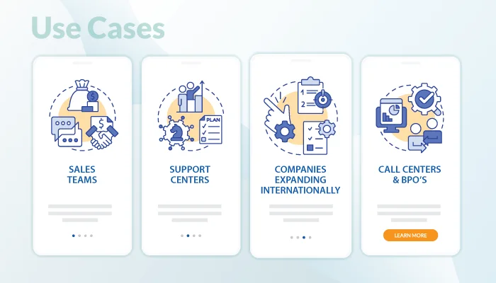 Four key business use cases for consecutive number ranges: Sales, Support, International Expansion, and BPOs.
