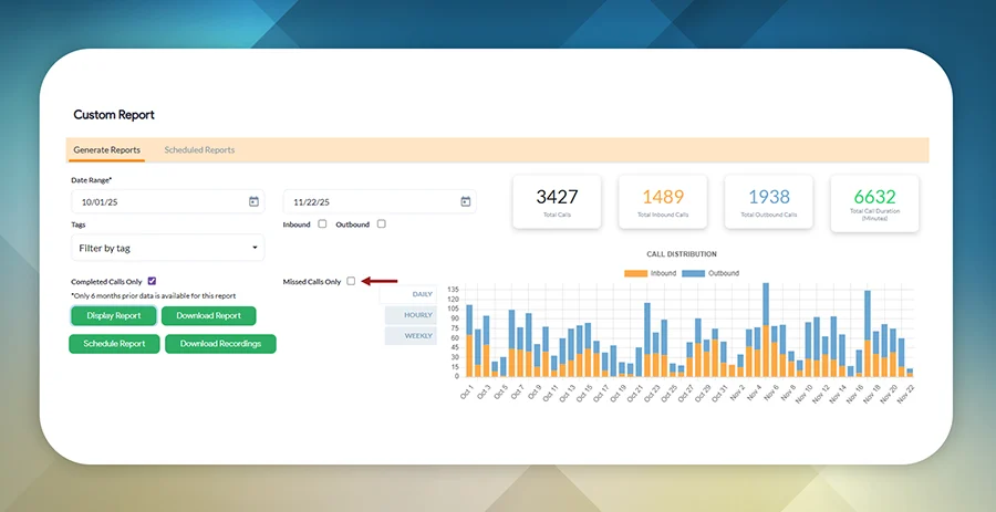 Screenshot showing call volume for a specific date range.