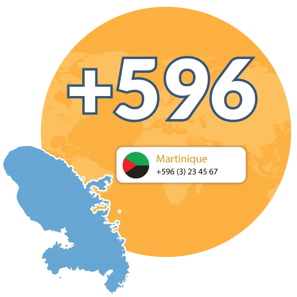 Martinique virtual phone numbers