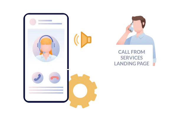 Illustration showing Call Whisper announcing call context to an agent before connecting a customer call.