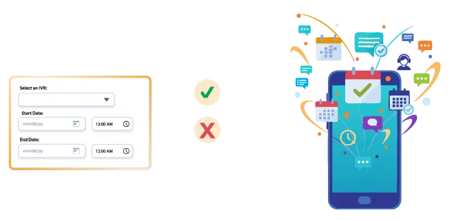 Illustration showing how IVR scheduling controlls when call menus and messages are active to manage call flow.