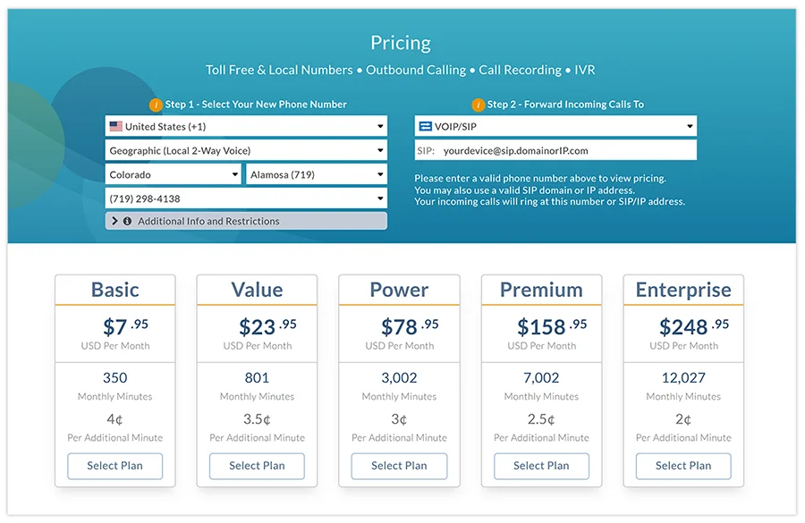 Screenshot of how to select a geographic Local 2-Way Voice number from United World Telecom