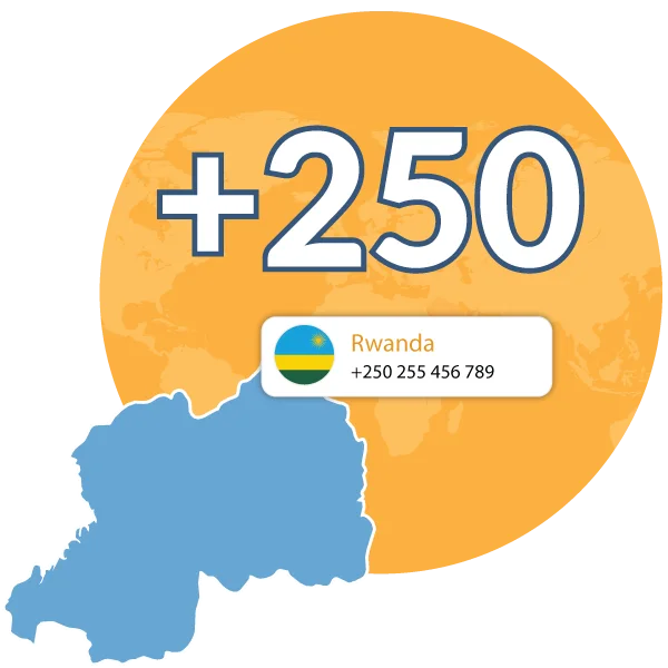 Rwanda virtual phone numbers
