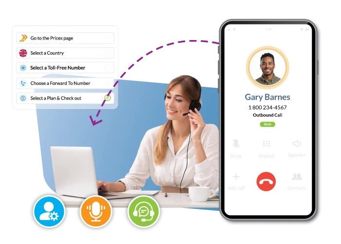 what is a toll-free number