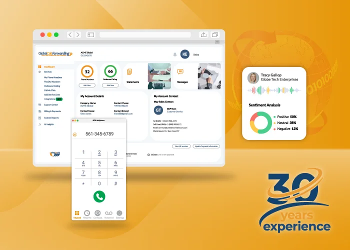 United World Telecom Marks 30 Years of Global Telecom Leadership