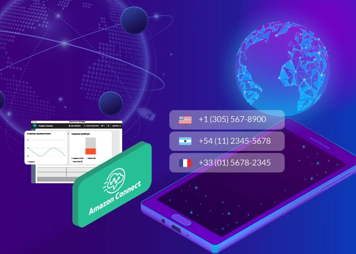 adding international phone numbers to amazon connect