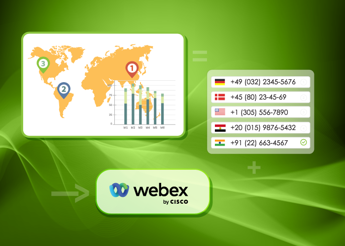 Adding International Phone Numbers to Webex