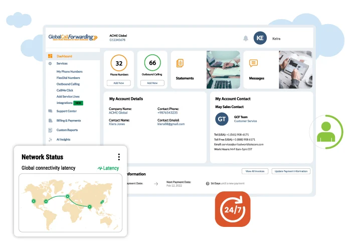 Ozonetel alternative