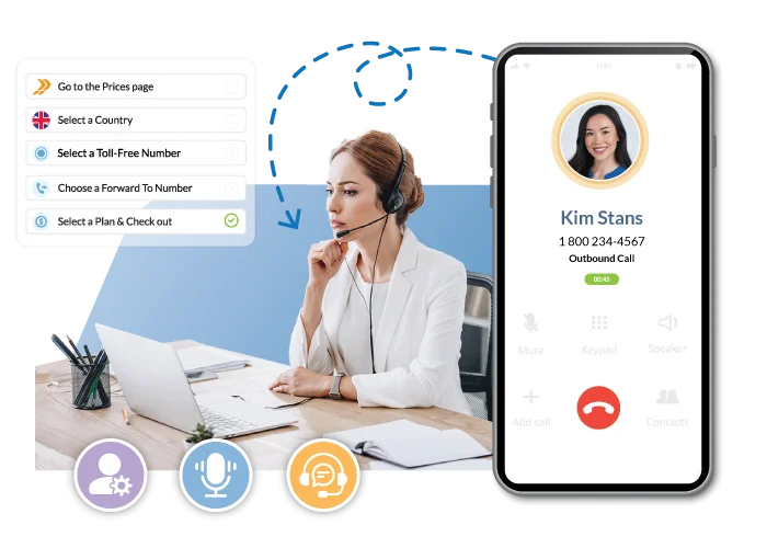 toll-free for pharmaceutical