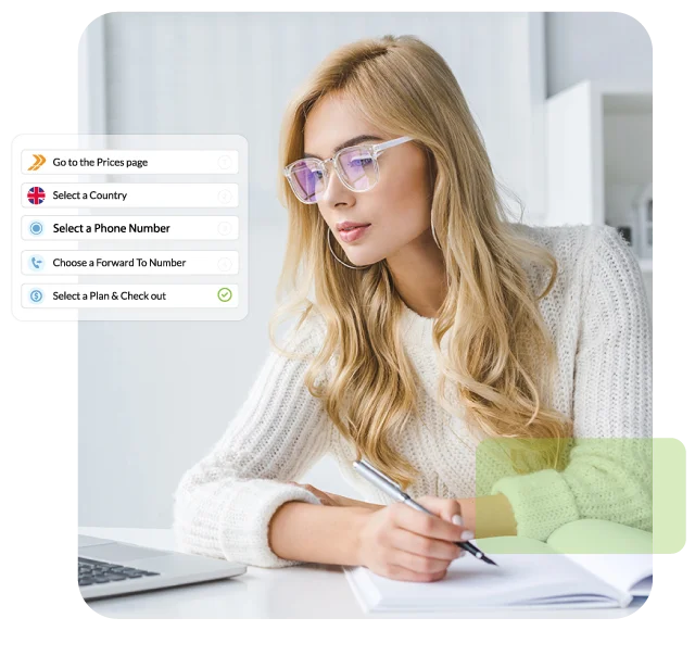 VoIP numbers for marketing agencies