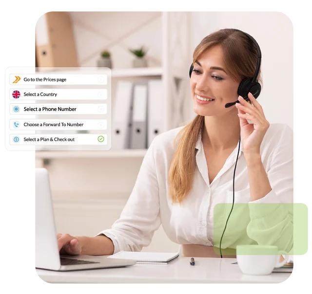 VoIP numbers for travel, hotel