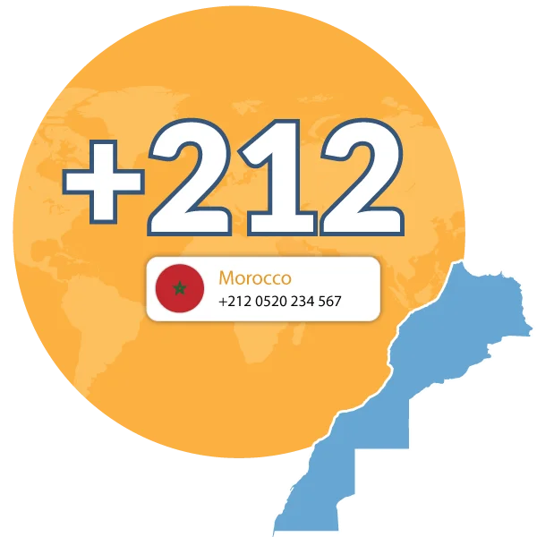 Morocco virtual phone numbers