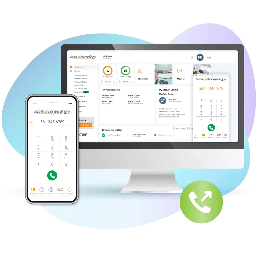 cloud-based phone number services