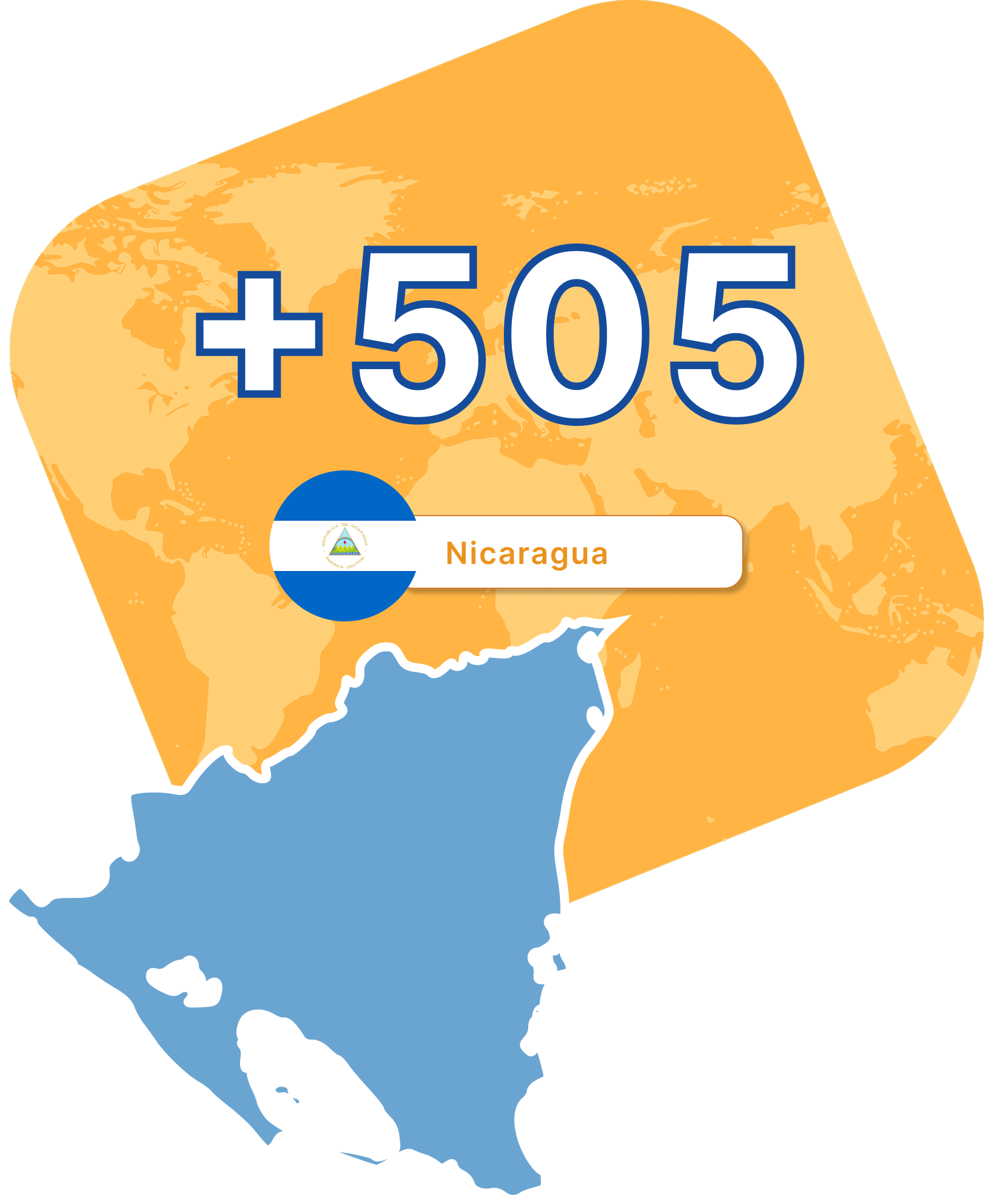 nicaragua-toll-free-numbers