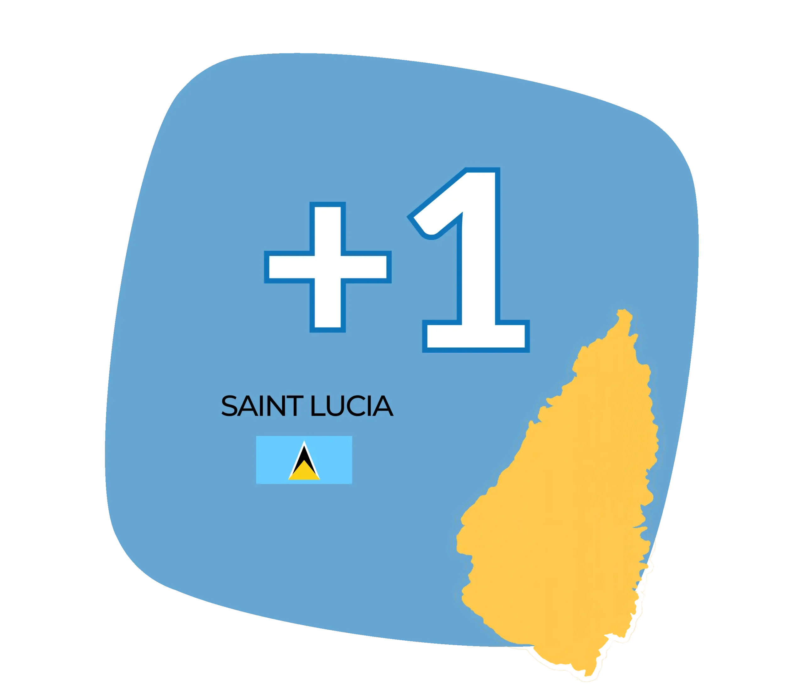 Saint Lucia phone numbers
