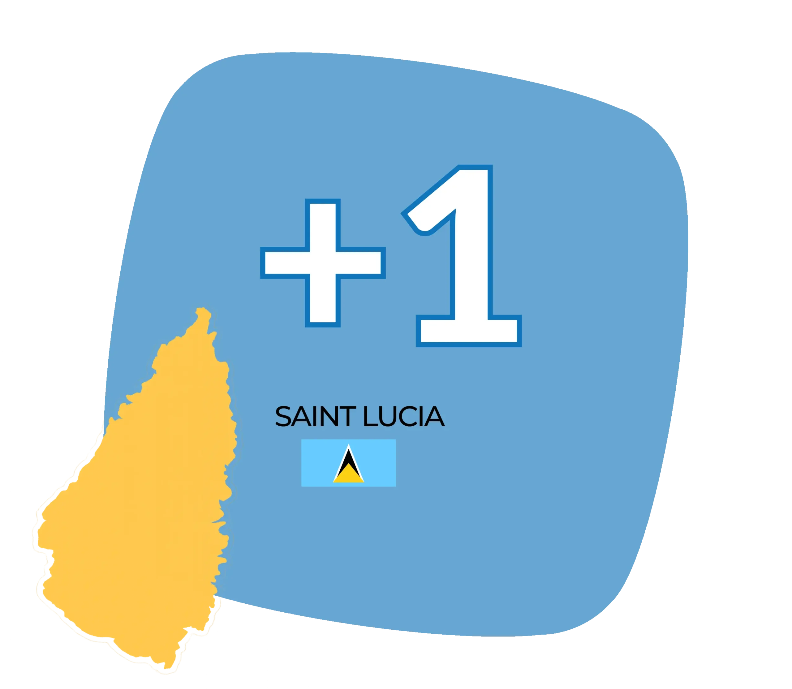 St Lucia virtual phone numbers