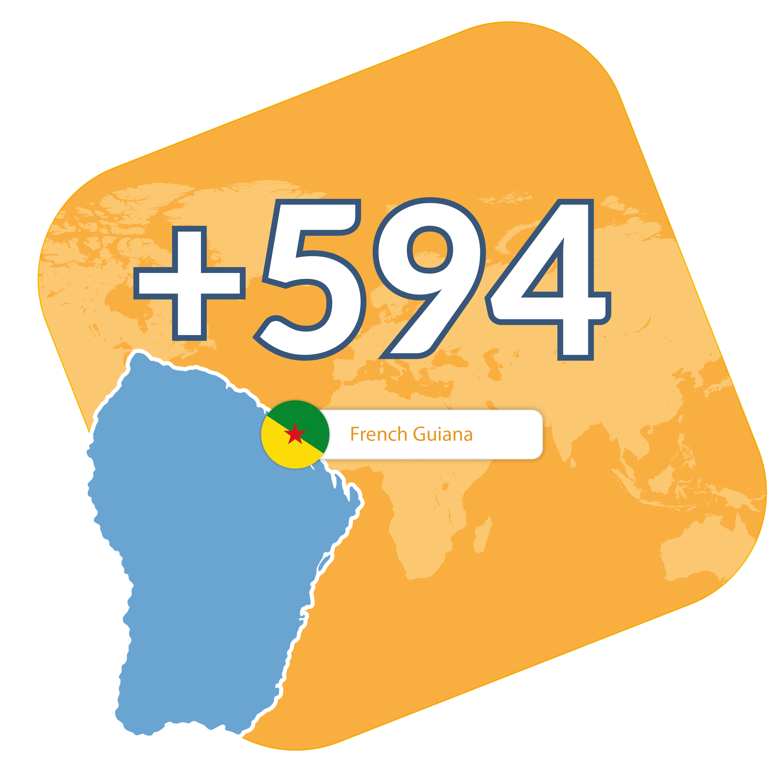 French Guiana toll free numbers from Global Call Forwarding