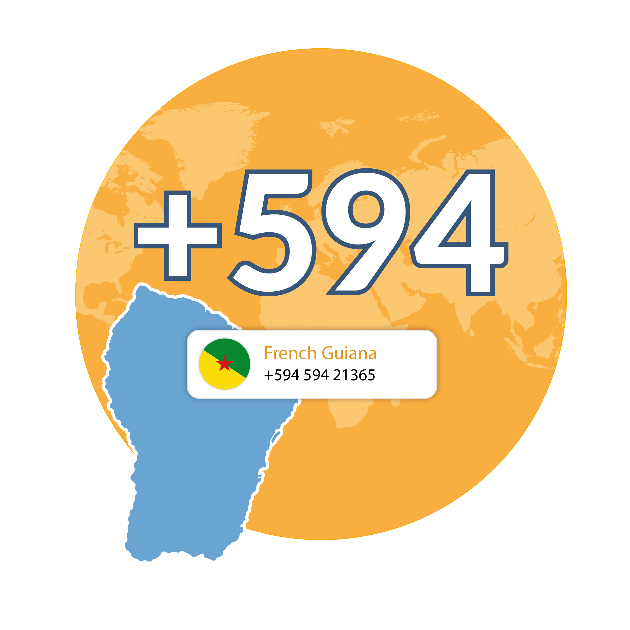 French Guiana virtual phone numbers from Global Call Forwarding