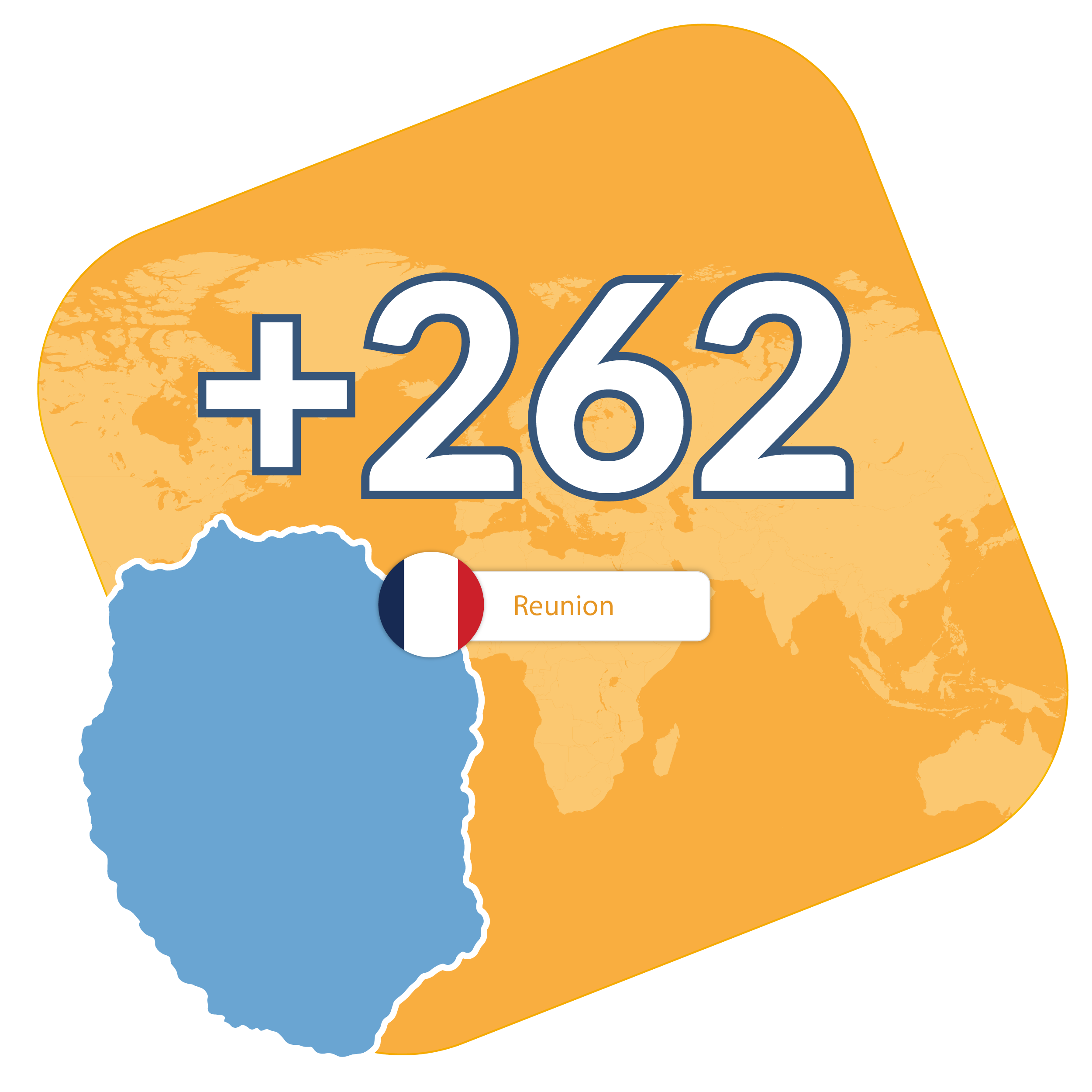 Reunion toll free numbers from Global Call Forwarding