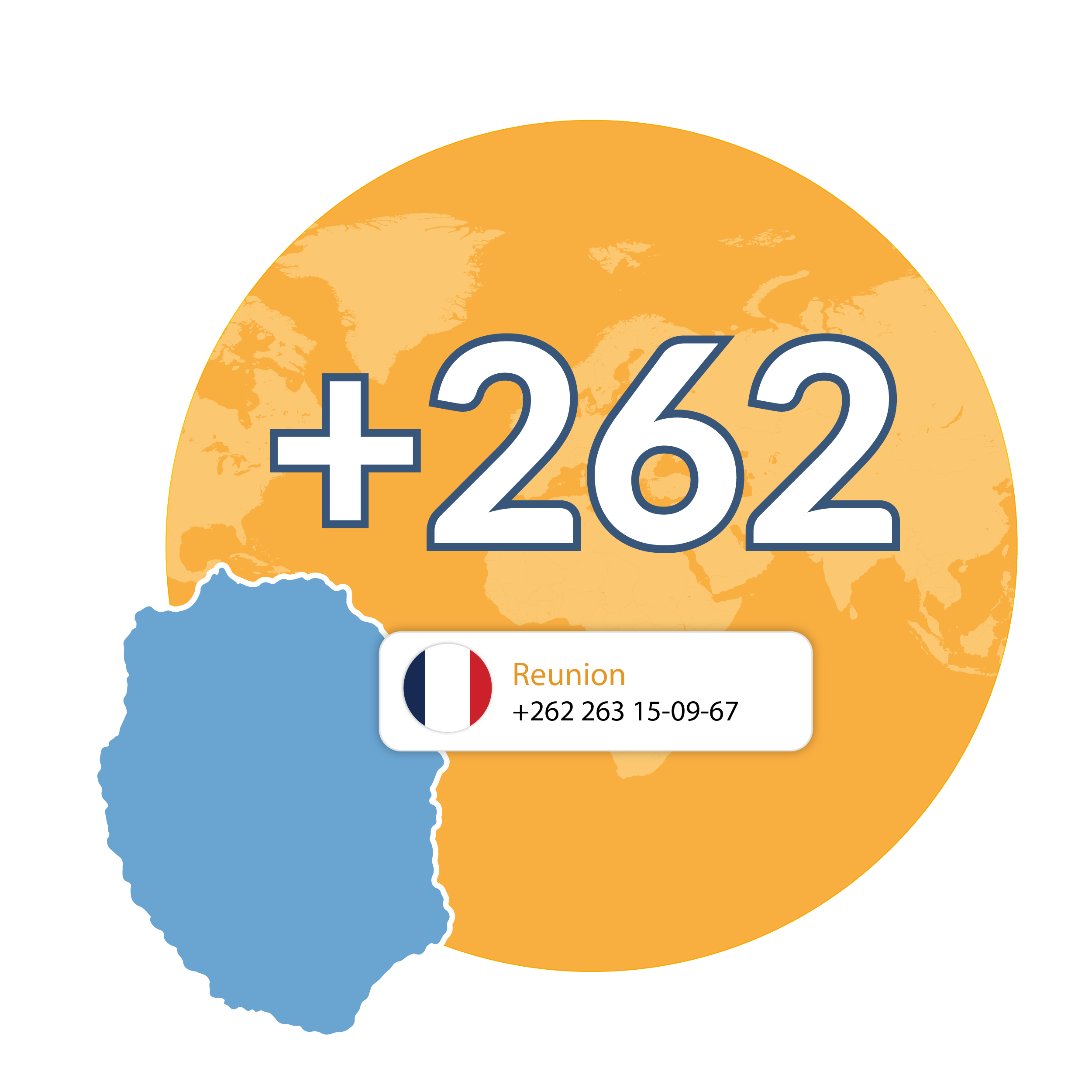 Reunion virtual phone numbers from Global Call Forwarding